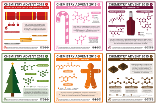 compoundchem:Six days into the Chemistry Advent Calendar! Missed any so far? Catch up here: http:/