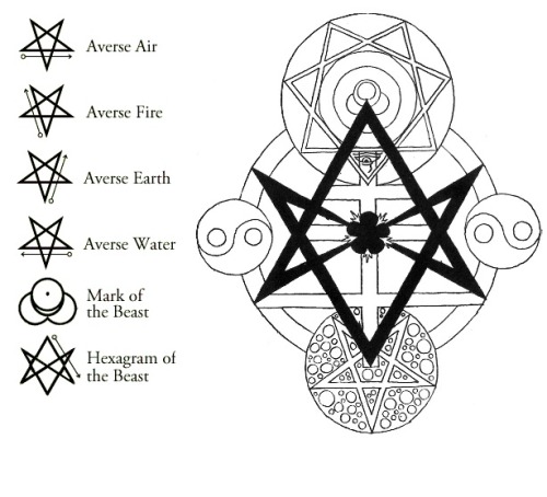 The title of ninth Sephira, or emanation of the Tree Of Life, is YSVD (Yezod). It is the Sephira of 