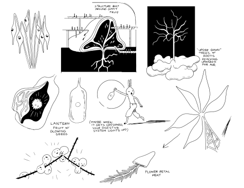 BMO Farm Pod concept art by Michael DeForge