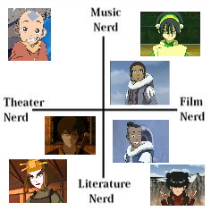 zuko-just-wants-his-honor