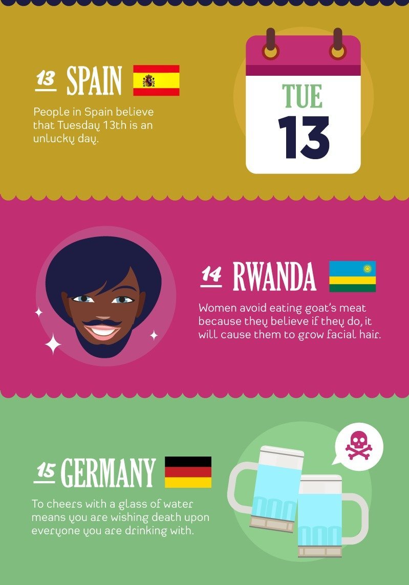 thewinksofgod:  pr1nceshawn:    Interesting Superstitions From Around The World.