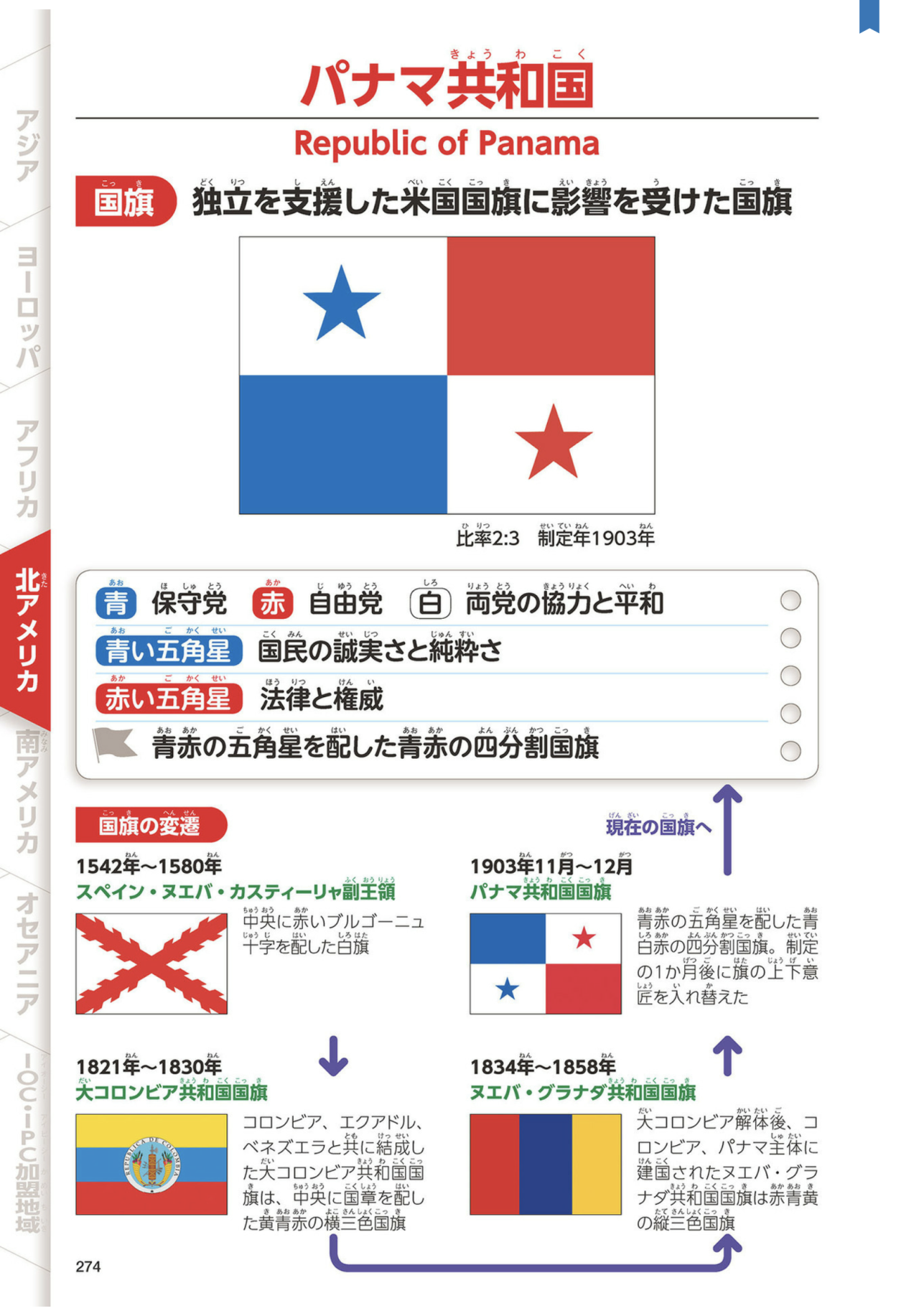 Giang Hồ Viễn Nhan 读书笔记 短命国旗与复活国旗小识录 Giang Hồ Viễn Nhan 读书笔记 短命国旗与复活国旗小识录