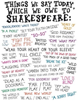 miniprof:adventures-of-a-strange-mind:Phrases and idioms that we still use, which were coined by William Shakespeare.now this is legitimate shit you can attribute to good ole Billy Shakes. the man definitely had a way with phrases. 