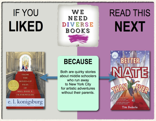 malindalo:weneeddiversebooks:#WeNeedDiverseBooks summer reading series! If you liked From the Mixed 