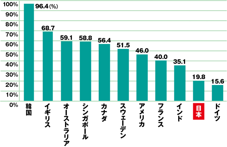 小さな不動産会社のための不戦勝 Explore Tumblr Posts And Blogs Tumgir 小さな不動産会社のための不戦勝 Explore Tumblr Posts And Blogs Tumgir