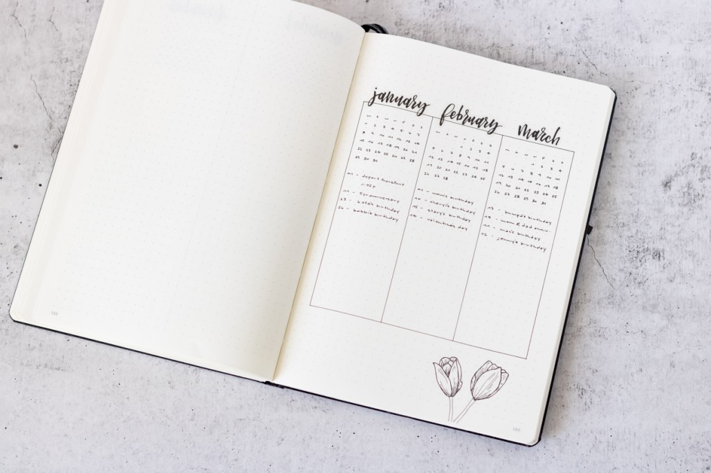 plananotherday:  (via Planning 2018 – Future Log Ideas) 