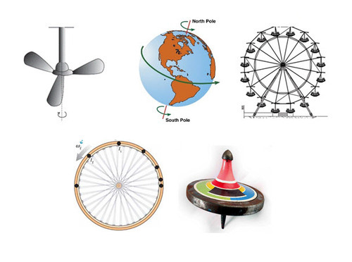 Physics الفيزياء الحركة الدائرية