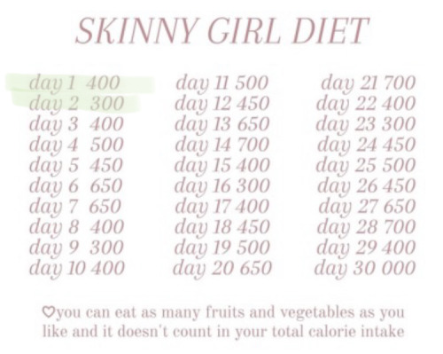 Zjedzone:283kcal