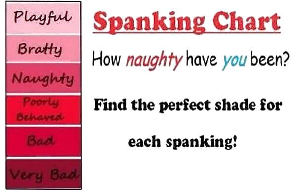 pussylicker:  naughtydana:  I thought I usually am just naughty, but this color table