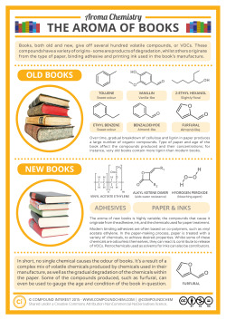 compoundchem:  As it’s World Book Day, here’s a refresh of an old post on the chemical causes of both new &amp; old book smell: http://wp.me/p4aPLT-hV