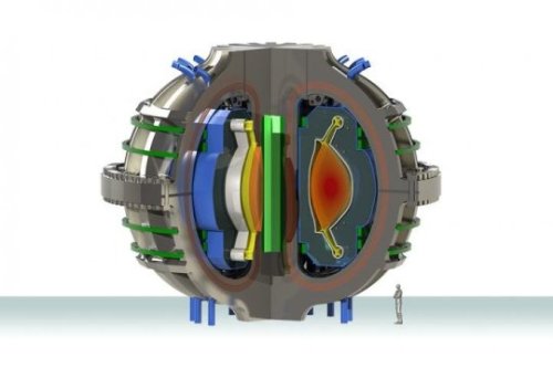  A new path to solving a longstanding fusion challengeNovel design could help shed excess heat in ne