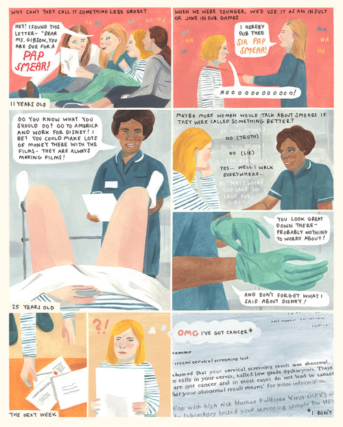 A comic I wrote last year about smear tests.I originally wrote it for a collection of autobiographic