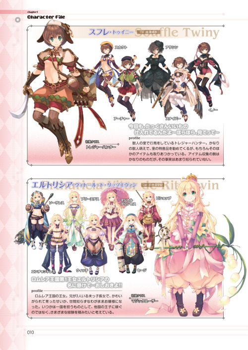 [Aquaplus] Dungeon Travelers 2 - Official Complete Guidebook