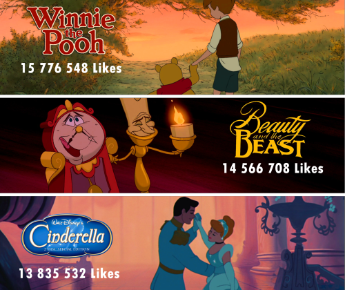 Porn Pics aladdinthebest:  The 10 Disney Classics most