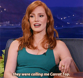  I know… I thought I was really smart.↳ Jessica Chastain on Conan (November 12th,