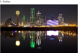 thoughtfullyrandom:  micdotcom:  Sorry New York, but Dallas has the best skyline  The third largest city in Texas received the crown from USA Today’s Best International Skyline contest, which had readers choose their favorites from a group selected