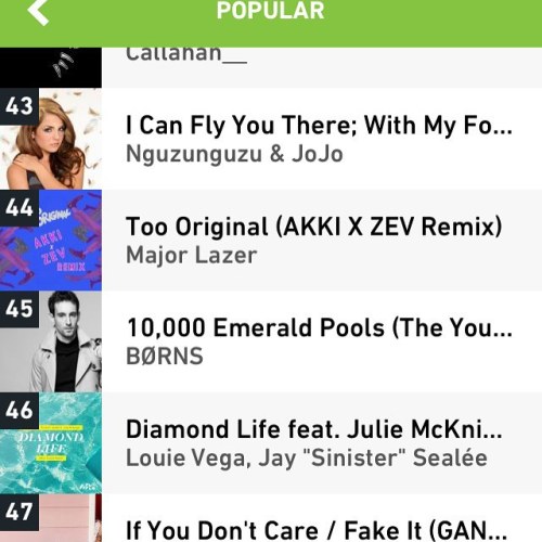 Super dope to see mine & @ridewithakki track on the #HypeM charts! ift.tt/1bttBuY to chec