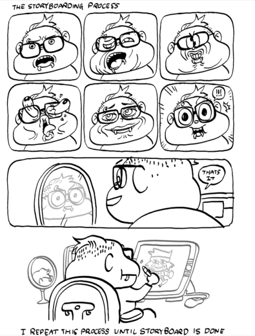 a behind the scenes look at how i storyboard my episodes on OK KO 