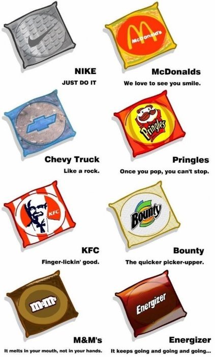 ipostfun:  if condoms had sponsors