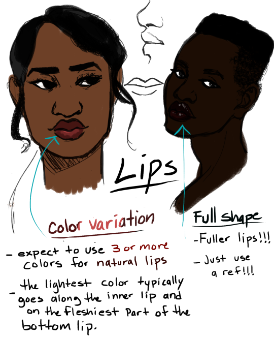 mel-lion:  So you might be saying: Lion why a guide on drawing black people? Well young blood it’s because a lot of people cant…seem…to draw…black people..Amazing I know.  Racist (caricatures) portrayals of black people have been around forever,