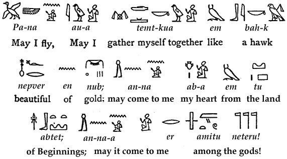 egyptian symbols translation