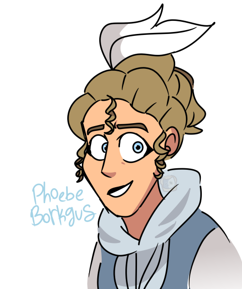 Characterssss