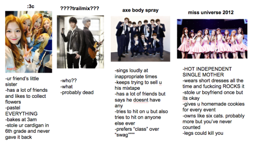 choitaemins:  tag urself smtown edition 