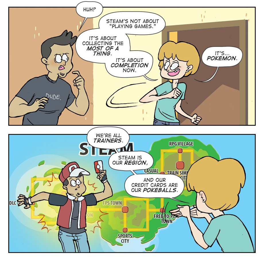 dorkly:  The True Purpose of Steam Sales