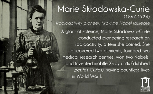 mindblowingscience: These 17 Women Changed The Face Of PhysicsClick through to read the rest.