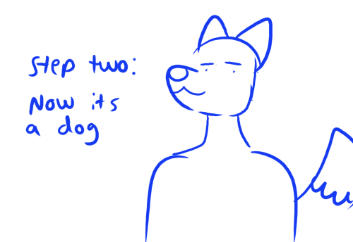Would You Ever Make A "How-To" Guide To Making Furries?