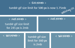 stormbornvalkyrie:  Learn more here and to learn about tumblr image size limits go here. #so I updated this agian becuase the offical size is 1.75 not 2mb  #but gifs up to 1.996 will load 