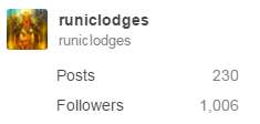 I have now hit over 1,000 followers! Thatâ€™s crazy, never imagined so many