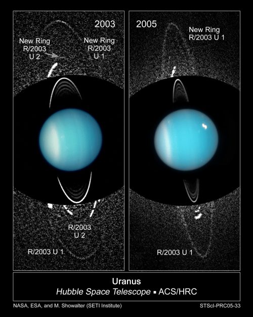 The Incredible Rings Of Uranus, Jupiter And Neptune