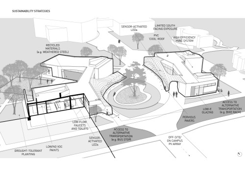 by belzberg architects, the ‘kaplan family pavilion’