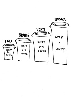 siximpossiblethingsforbreakfast:  Venti.