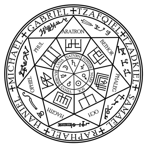 noise-vs-signal:“Seal of the Seven Archangels”.The innermost circle shows the planetary symbols, and