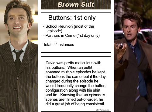 mizgnomer:mizgnomer:The Tenth Doctor’s Suit Button Analysis - now in Tumblr-image form!Because the m