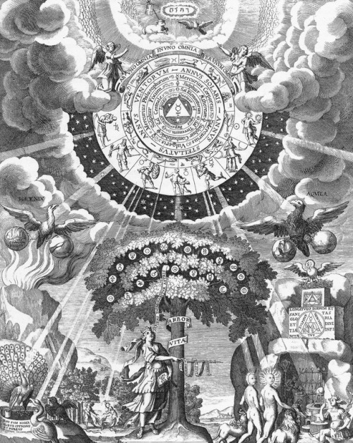 theworldofalchemy: The Alchemical Tree of Life standing under the Influences of the Heavens,by Wolfg
