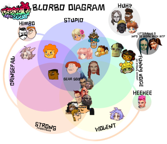 Tumblr media