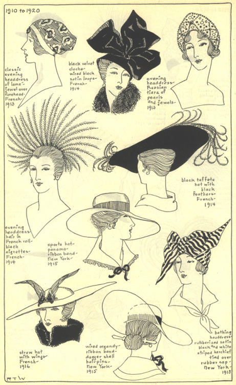 Edwardian hats and hairstyles, 1910-1920 from Ruth Turner Wilcox’s  The Mode in Hats and Headdress: 