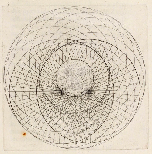 Marin Cureau de la Chambre, La Lumière, 1657. Early work on optics and light. This illustrated book 