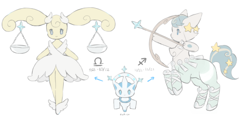 johto: zodiac fakemons… &ldquo;Zodico has 12 evolutions; it evolves depending on the mont