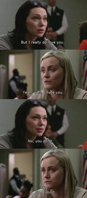 laylor