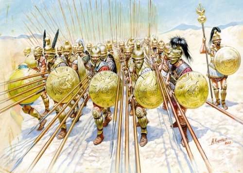 retrowar:Macedonian Phalanx