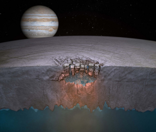 Europa Clipper’s Mission to Jupiter’s Icy Moon ConfirmedAn icy ocean world in our solar system