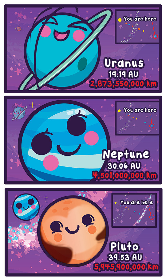 cosmicfunnies:  How far out! Time for a comic on Astronomical units! By the way,