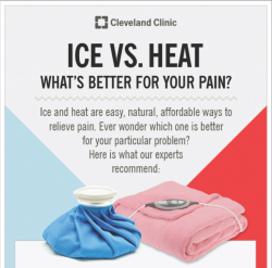 shadycatz:cranquis:mydrunkkitchen:americaninfographic:Ice or Heat?THIS IS SO INFORMATIVE!I get asked this question at least twice a week. So here ya go.People always say to use heat for cramps but cold packs are the only things that work for me. Actually,