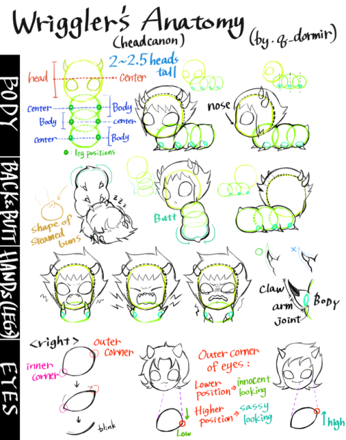 q-dormir:Some of my headcanon anatomy of grubs -w-