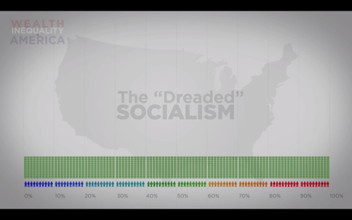 ultralaser:cynicallyliftingamazon:Wealth Inequality in America (x)‘the real distribution is so
