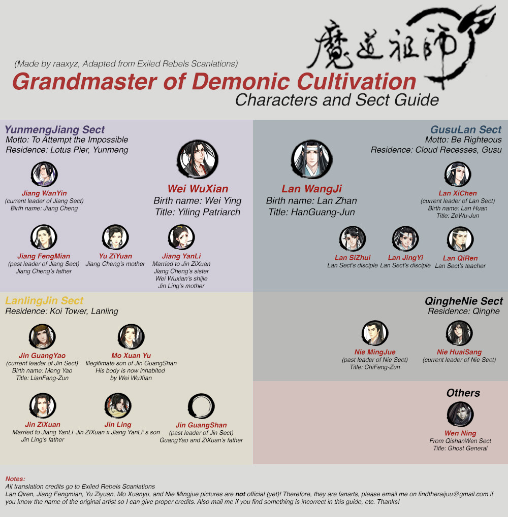 Grandmaster of Demonic Cultivation – Exiled Rebels